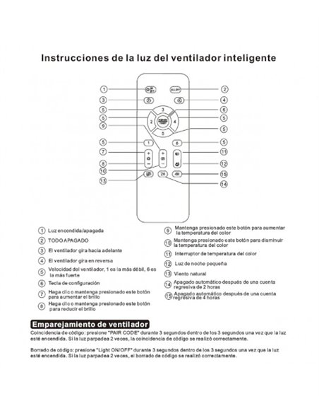 Ventilador de techo con luz Ecos - AJP - Ventilador blanco con palas retráctiles