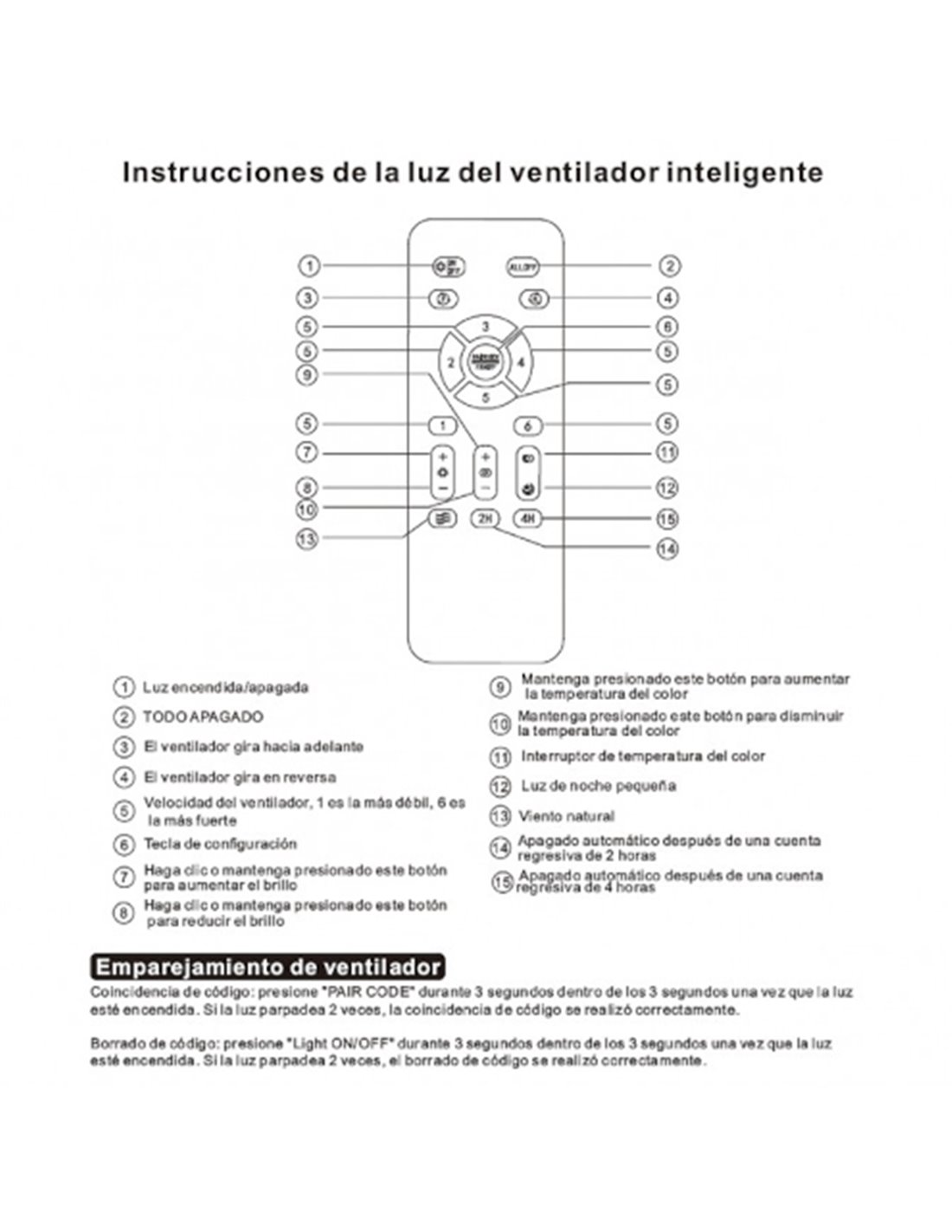 Ventilador de techo con luz Togo - AJP - Ventilador blanco LED con palas retráctiles Ventilador de techo con luz Togo - AJP - Ventilador blanco LED con palas retráctiles