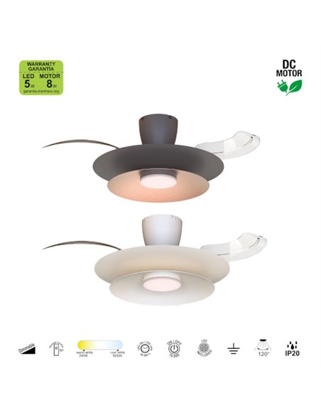 Plafón ventilador con luz Patagonia - Mantra - Blanco con aspas transparentes, luz regulable y motor ultrasilencioso