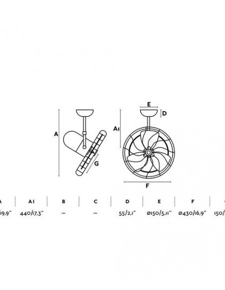 Ventilador de techo Keiki - Faro