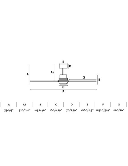 Ventilador de techo Lantau - Faro - 132 cm, níquel mate, 3 palas