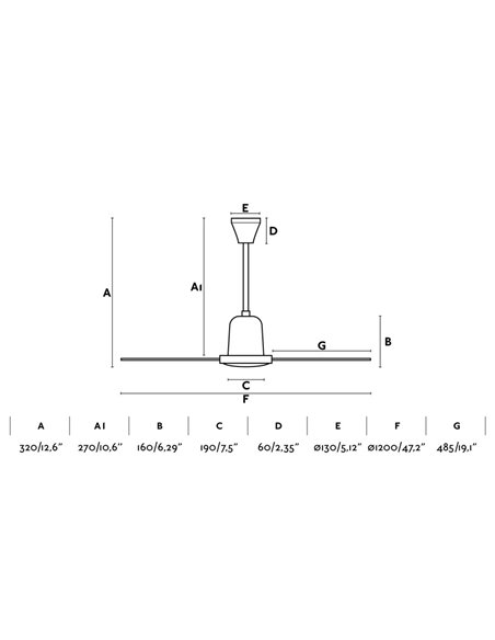 Ventilador de techo Eco Indus - Faro