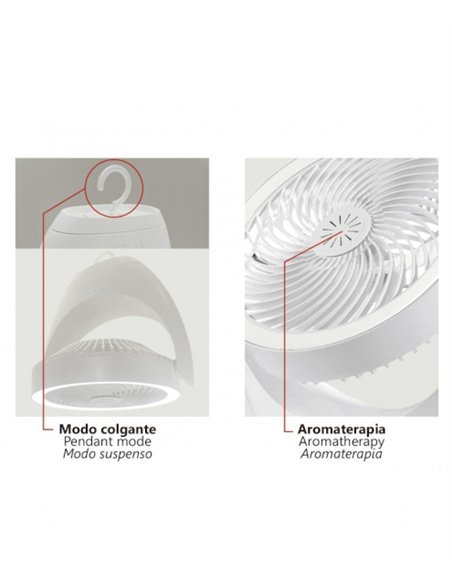 Ventilador de sobremesa Travel - AJP - Ventilador portátil con luz regulable, batería y conexión USB