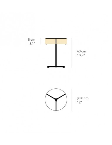 led thesis