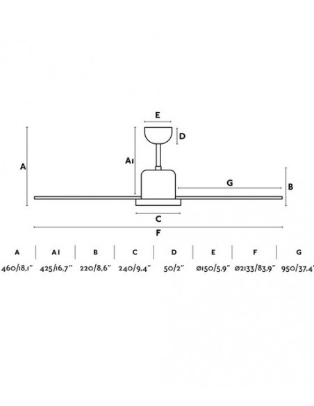 Ventilador de techo sin luz disponible en 3 acabados con mando a distancia – Andros – Faro Ventilador de techo sin luz disponible en 3 acabados con mando a distancia – Andros – Faro