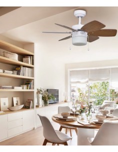 Ceiling Fans For Small Rooms Up To 13 M²