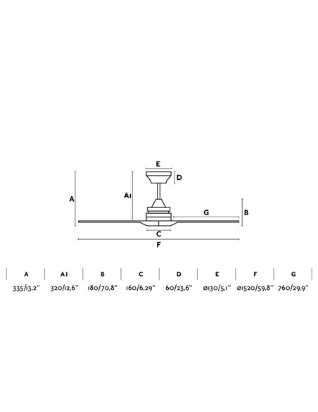 Alo ceiling fan – Faro – With wooden blades, Remote control, 152 cm