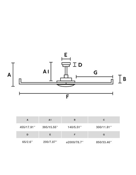 Rotterdam 20 XL ceiling fan without light - Faro - Industrial size white DC fan